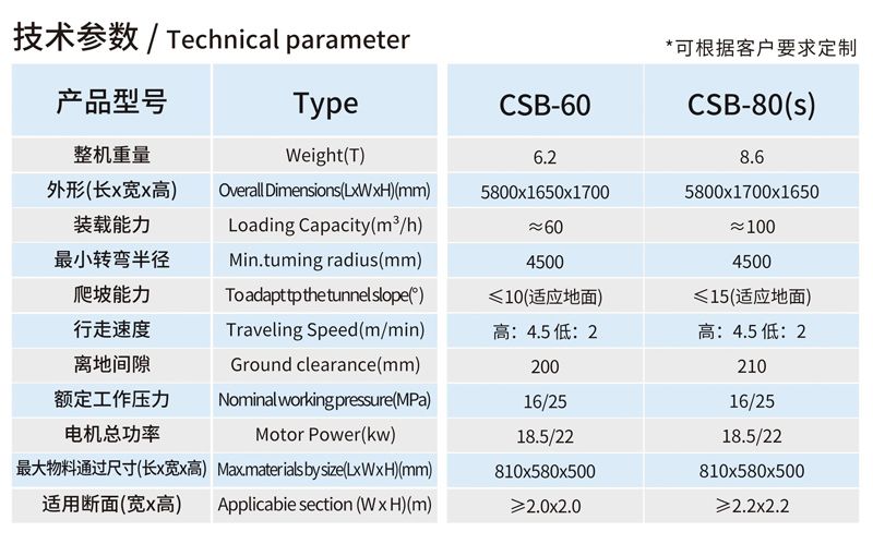 CSB-60L轮胎式扒渣机