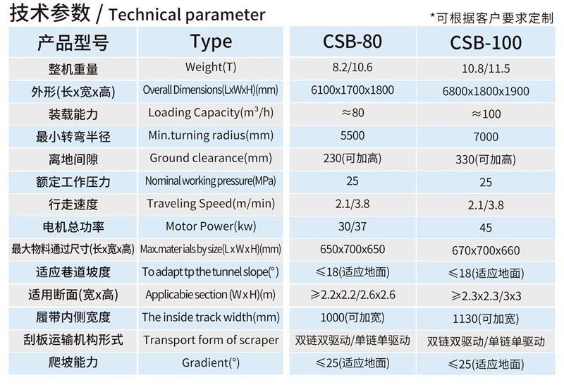 CSB-80履带式扒渣机